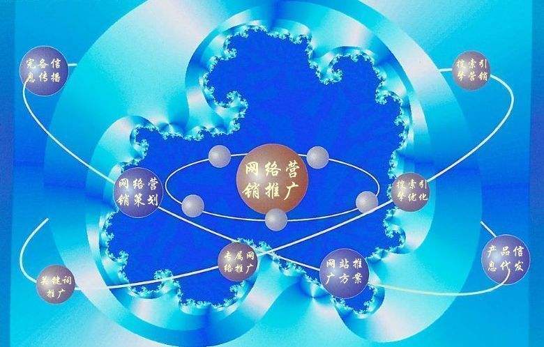 清城新媒体运营企业需要掌握的网络推广技巧有哪些